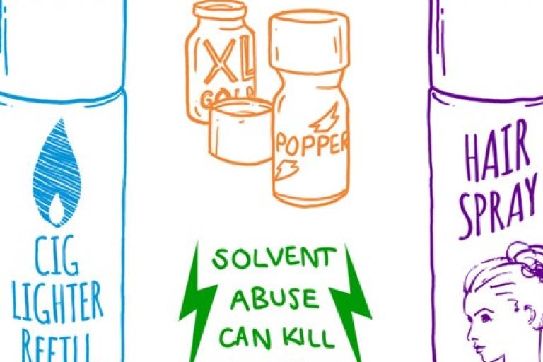 Aerosols and Solvents